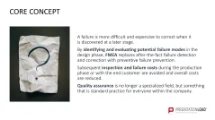 Failure Mode and Effects Analysis (FMEA)
