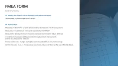 Failure Mode and Effects Analysis (FMEA)