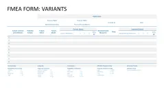 Failure Mode and Effects Analysis (FMEA)