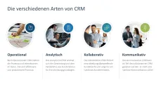 Customer Relationship Management 