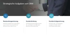 Customer Relationship Management 