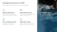 Customer Relationship Management 