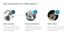 Customer Relationship Management 