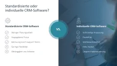 Customer Relationship Management 