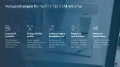 Customer Relationship Management 