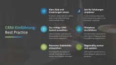 Customer Relationship Management 