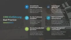 Customer Relationship Management 