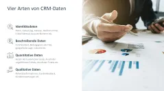 Customer Relationship Management 