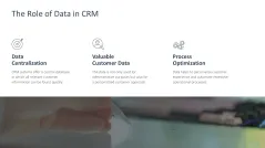 Customer Relationship Management
