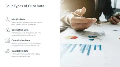Customer Relationship Management