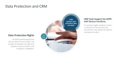 Customer Relationship Management