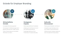 Employer Branding 