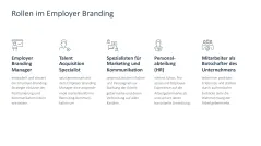 Employer Branding 