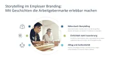 Employer Branding 