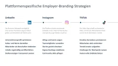 Employer Branding 