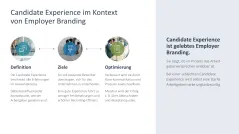 Employer Branding 