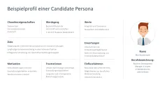 Employer Branding 