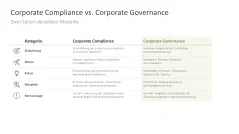 Unternehmensführung 