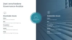 Unternehmensführung 