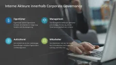 Unternehmensführung 