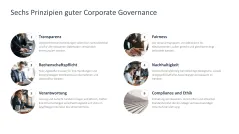 Unternehmensführung 