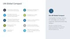 Unternehmensführung 