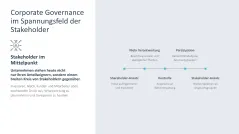 Unternehmensführung 