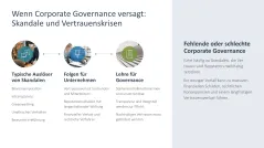 Unternehmensführung 