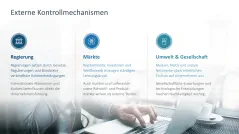 Unternehmensführung 