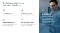 Unternehmensführung 