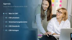 Corporate Social Responsibility (CSR) 