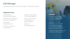 Corporate Social Responsibility (CSR) 