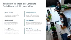Corporate Social Responsibility (CSR) 