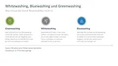 Corporate Social Responsibility (CSR) 