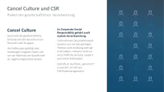 Corporate Social Responsibility (CSR) 