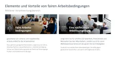 Corporate Social Responsibility (CSR) 