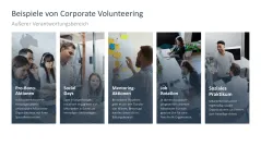 Corporate Social Responsibility (CSR) 