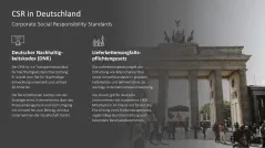 Corporate Social Responsibility (CSR) 