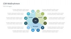 Corporate Social Responsibility (CSR) 
