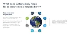 Corporate Social Responsibility (CSR)