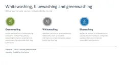 Corporate Social Responsibility (CSR)