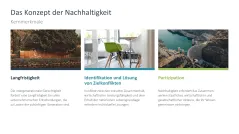 Nachhaltigkeitsmanagement 