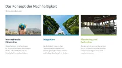Nachhaltigkeitsmanagement 
