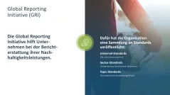 Nachhaltigkeitsmanagement 