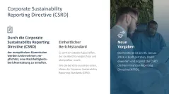 Nachhaltigkeitsmanagement 