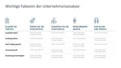 Nachhaltigkeitsmanagement 