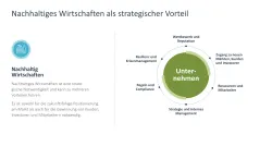 Nachhaltigkeitsmanagement 