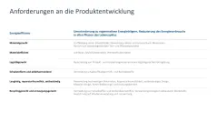 Nachhaltigkeitsmanagement 