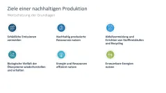 Nachhaltigkeitsmanagement 