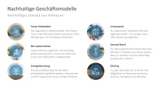 Nachhaltigkeitsmanagement 